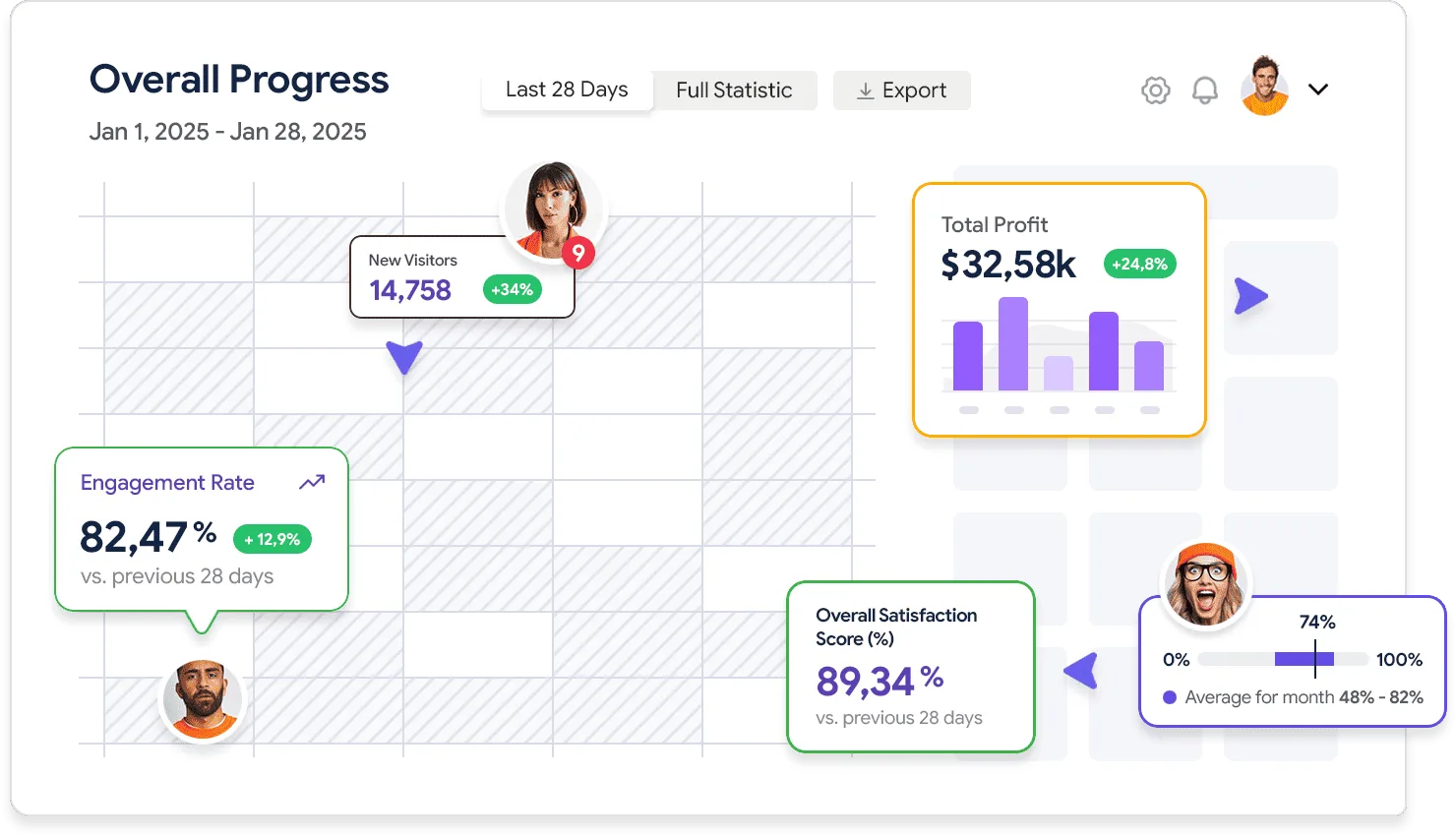 Detailed analytics that works for you - 世界杯下注