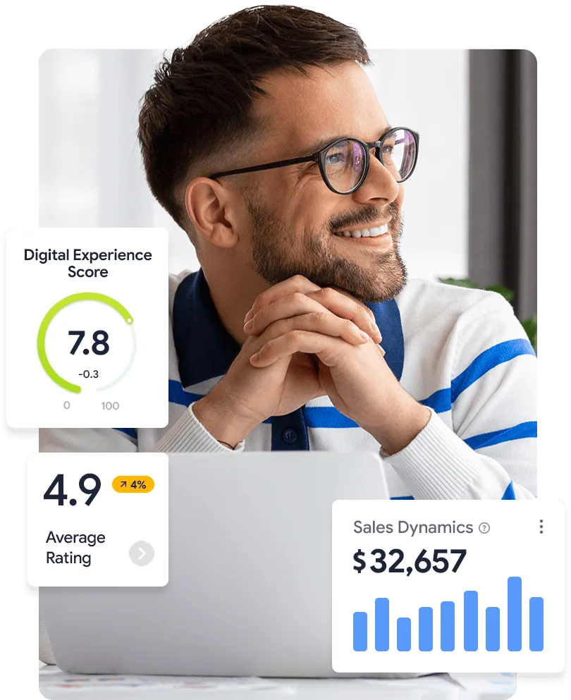 Complex solutions to digital growth - 世界杯下注