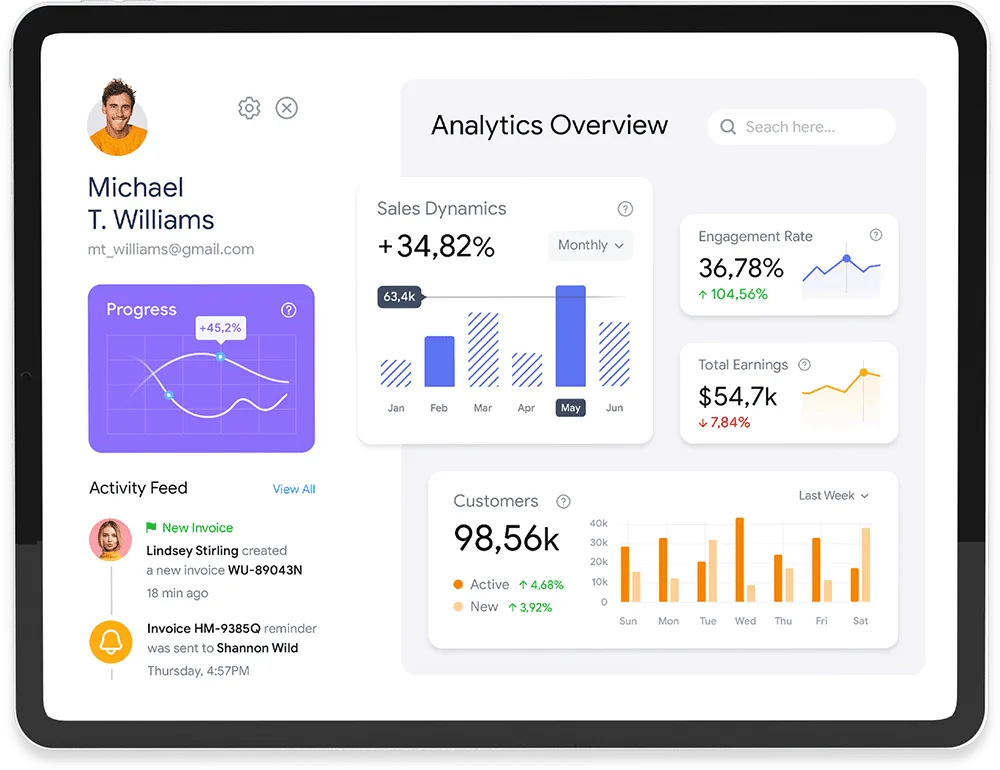 Achieve success through data-driven decisions - 世界杯下注